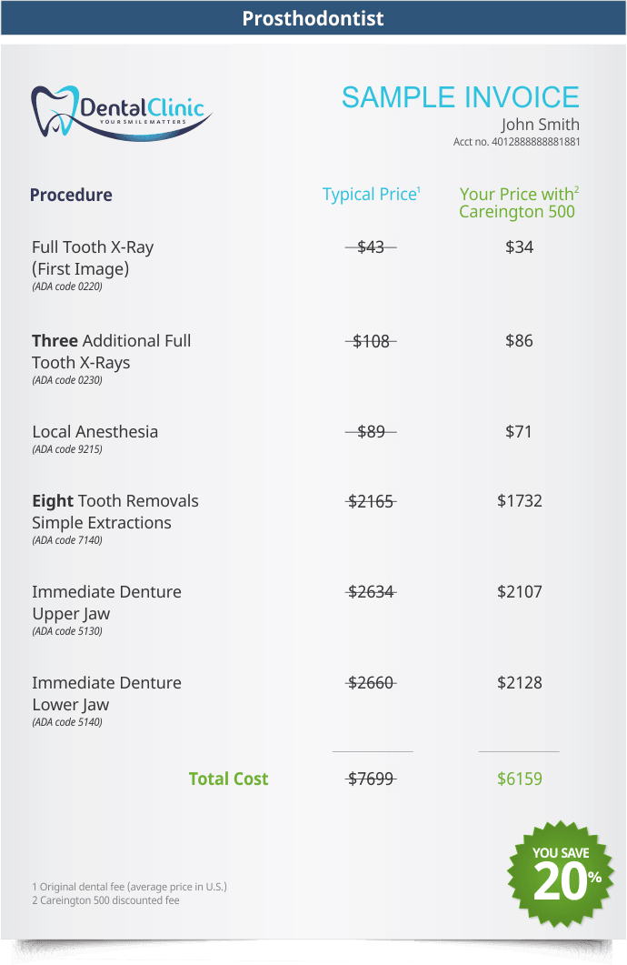 Full Mouth Dentures 1Dental