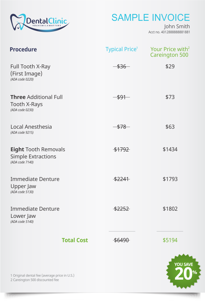 Full Mouth Dentures 1Dental