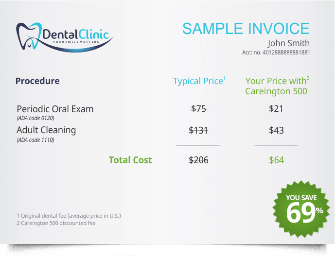 Careington 500 Fee Schedule 2022 Routine Dental Visit For Adults | 1Dental
