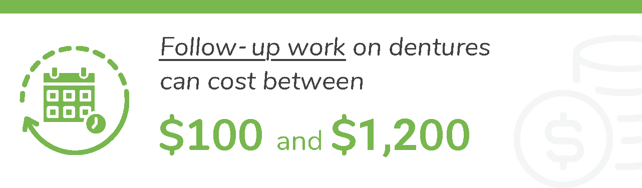 Follow up work on dentures